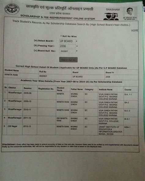 Lucknow University Result and Marksheet .